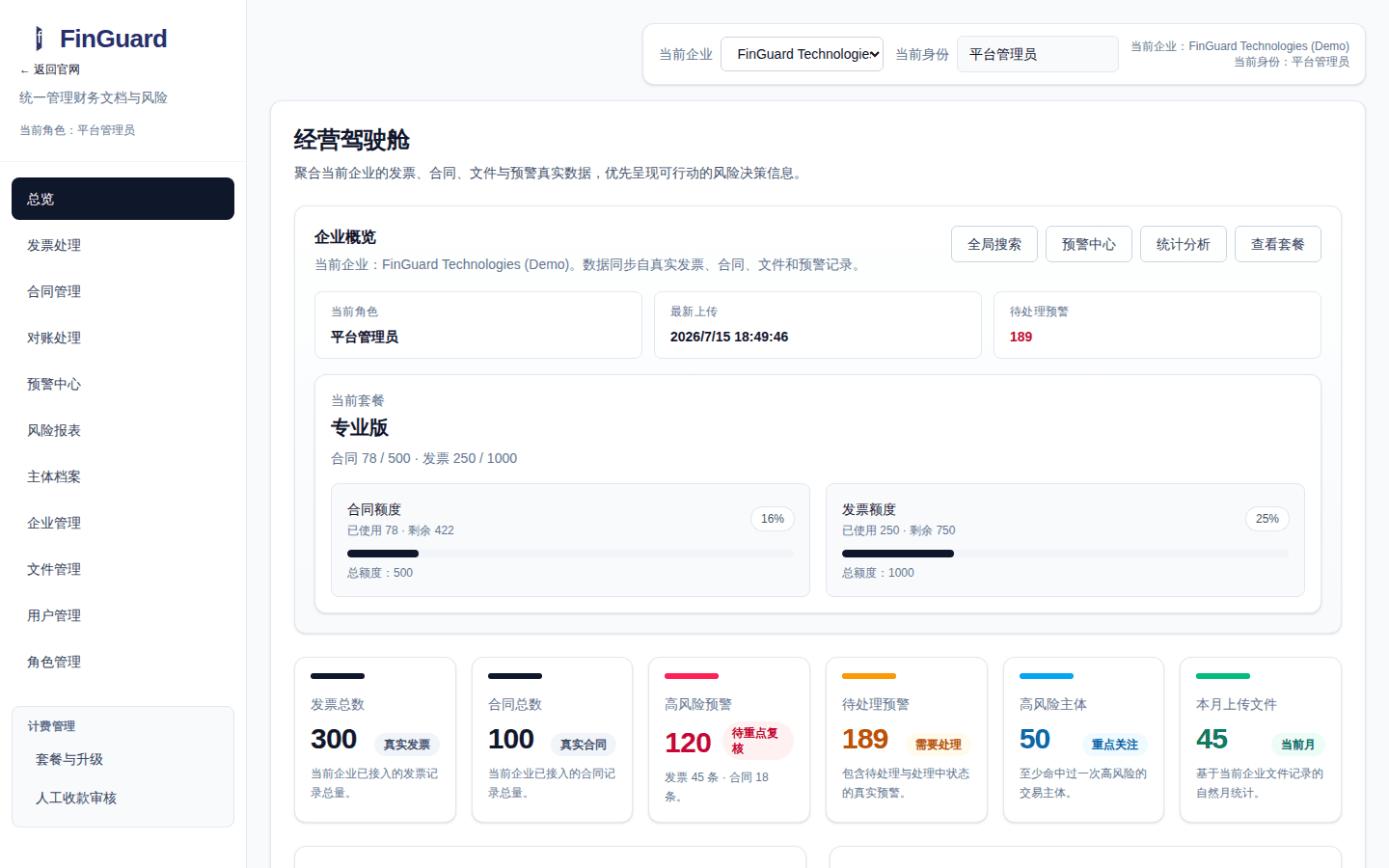 FinGuard Dashboard 企业风险总览截图